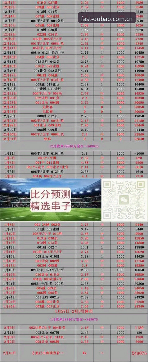 欧宝体育官方英超赔率数据 一个老体育迷的真实对比:欧宝体育官方英超赔率数据,凭什么能让我放弃其他APP?